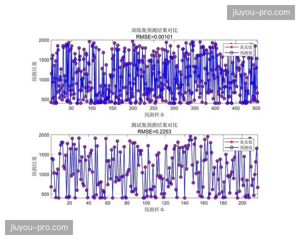 神经网络降噪算法在现阶段普及 极大提升了嘈杂背景下的声场纯净度