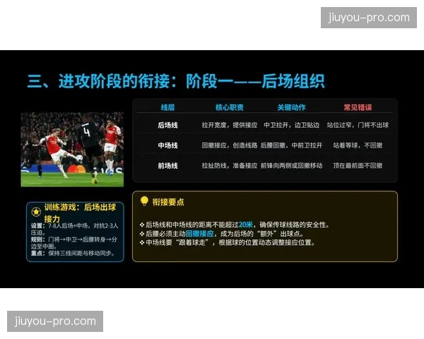 足球数据论坛热议：如何定义一次“高质量”的攻守转换？